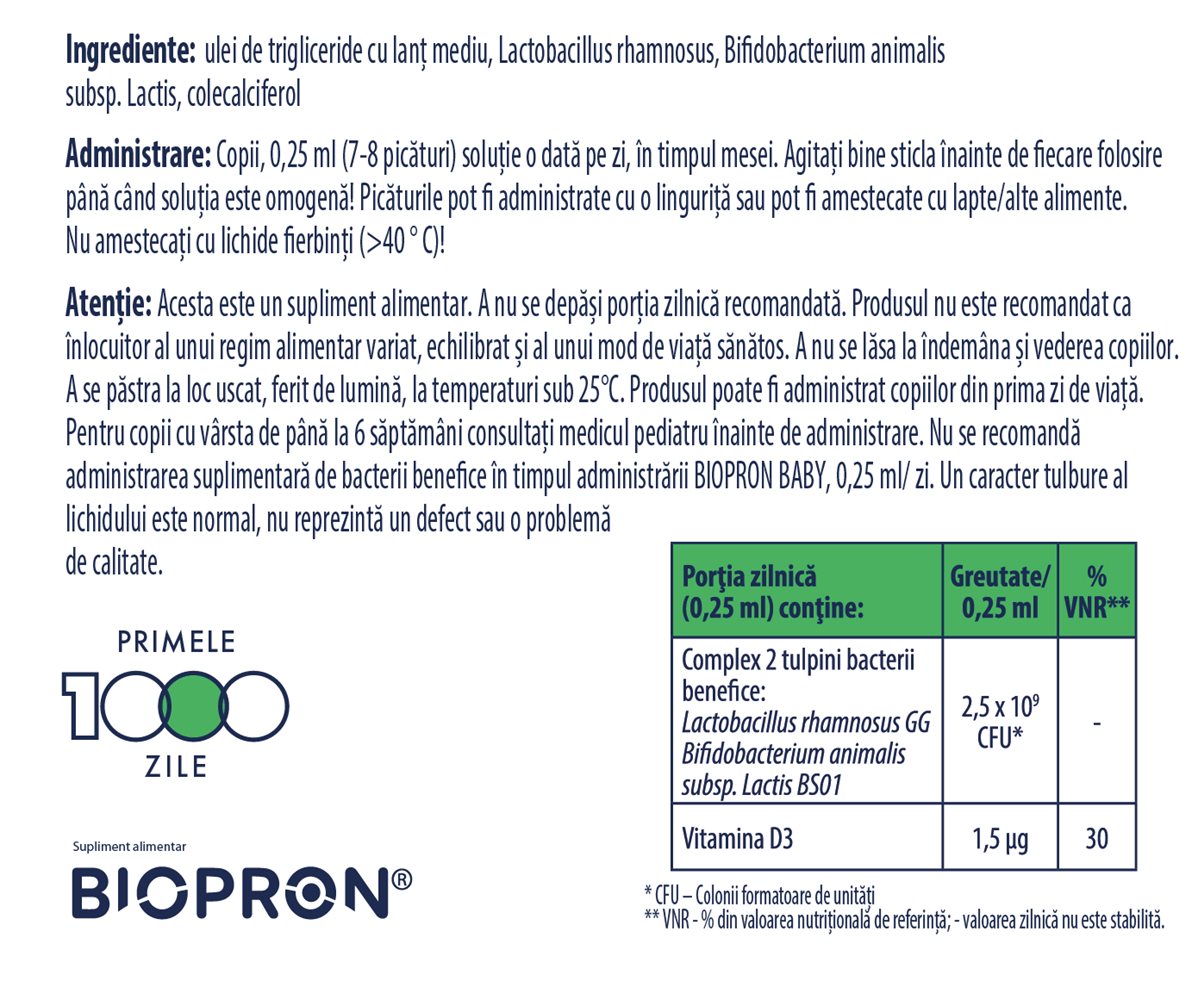 Biopron Baby+