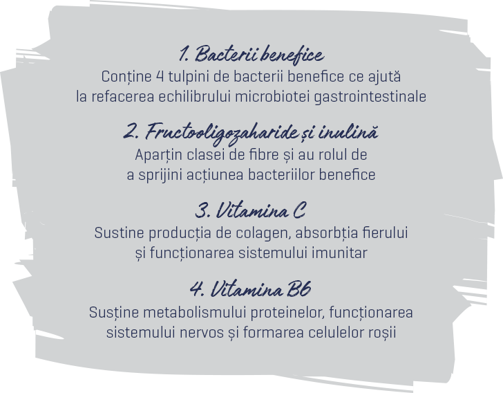 Biopron Kids+