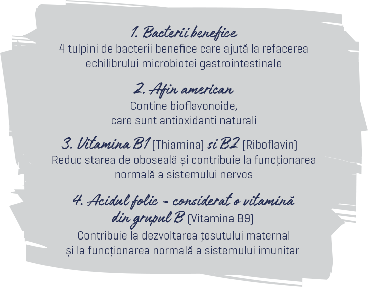 Biopron Pregna+